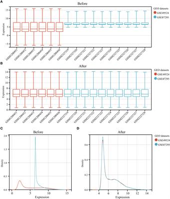 The integrated bioinformatic analysis identifies immune microenvironment-related potential biomarkers for patients with gestational diabetes mellitus